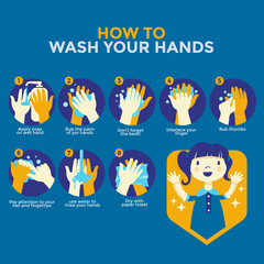 How to wash your hands steps vector illustration for stop corona virus