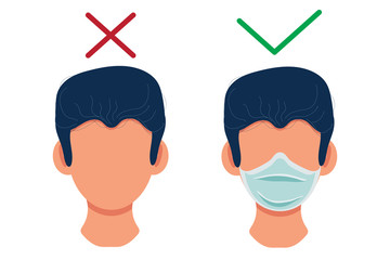 Man with and without a medical mask on his face in flat style. Coronavirus and quarantine.The prohibition of being without a mask. Diseases and epidemics. Protection and health.Stock illustration.