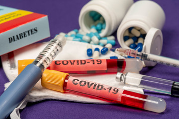 Coronavirus (Covid-19) is the complicating element of Diabetes