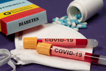 Coronavirus (Covid-19) is the complicating element of Diabetes
