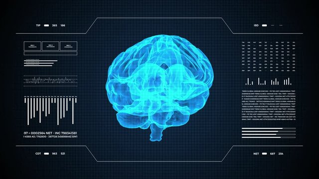 Medical UHD abstract animation. Laboratory dashboard interface. Human brian study on diagnostic computer display.