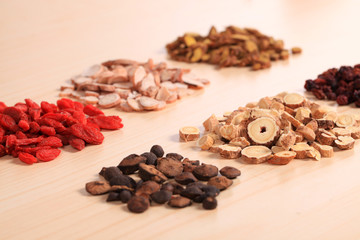 Chinese herbal medicine