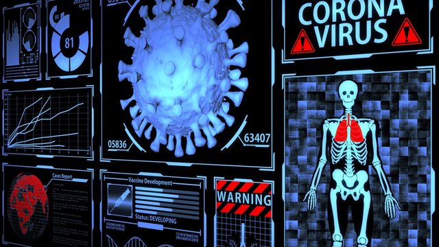 Coronavirus/Covid-19 3D Model in Futuristic Digital Medical HUD with Epidemic Detection, Vaccine Development process and Worldwide Cases Report Background Ver.2