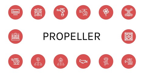 propeller icon set © Natalia