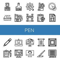 Set of pen icons