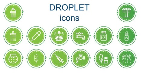 Editable 14 droplet icons for web and mobile