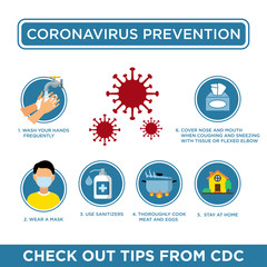 corona virus prevention tips infographic vector design template