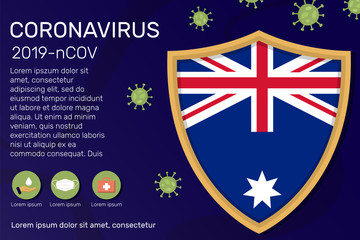Obraz premium Shield covering and protecting of Australia. Conceptual banner, poster, advisory steps to follow during the outbreak of Covid-19, coronavirus. Do not panic stop corona virus together
