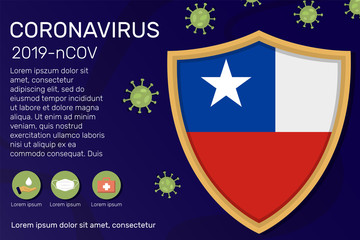 Shield covering and protecting of Chile. Conceptual banner, poster, advisory steps to follow during the outbreak of Covid-19, coronavirus. Do not panic stop corona virus together