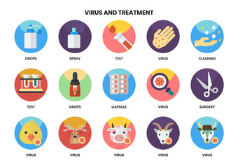 medical icons set for business