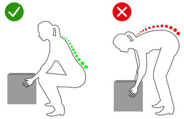 Ergonomics - Line drawing of correct posture to lift a heavy object