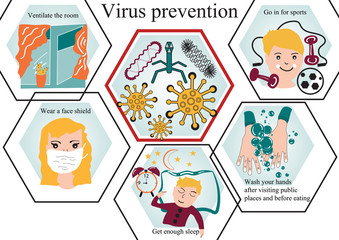 Coronavirus Prevention Information graphics on preventive measures for viral infection. Vector illustration.