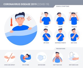 Fototapeta premium Coronavirus (Covid-19 or 2019-nCov) infographic elements. Prevention and symptoms. Man suffers symptoms of coronavirus. Icons with prevention tips.