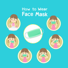 How to wear Anti Virus Mask Vector