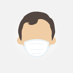 Face mask. Surgical mask. Procedure mask. For doctors, nurses and people. 