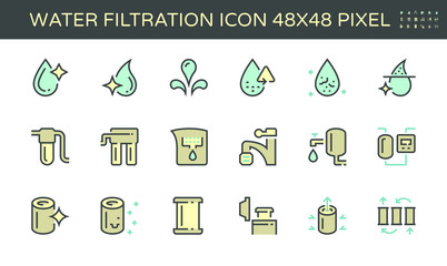 Fototapeta premium water utility and water usage vector icon set, 48X48 pixel perfect and editable stroke.