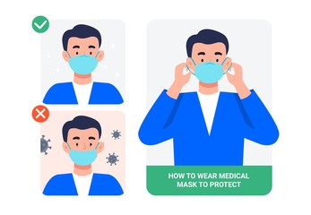 Man presenting the correct method of wearing a mask, to reduce the spread of germs, viruses, and bacteria. Stop the infection. Health care concept. Vector illustration in a flat style.