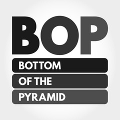 BOP - Bottom of the Pyramid acronym, business concept background