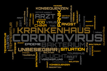 modern word cloud concept on german language wallpaper