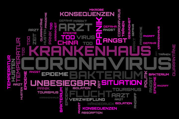 Purple modern word cloud on german language background