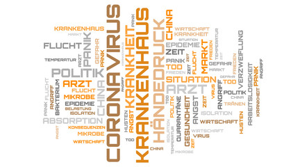 Abstract german language coronavirus word collage