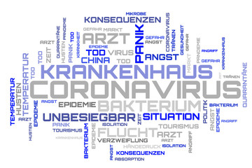 German language coronavirus word cloud illustration