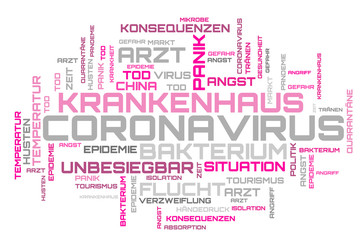 Purple german language coronavirus word mosaic illustration