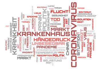 Fototapeta na wymiar Red german language COVID-19 word cloud background