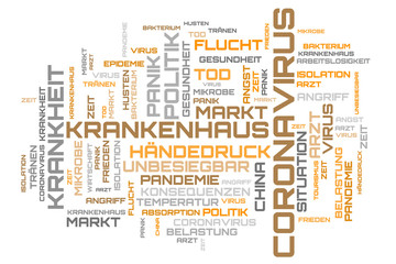 Fototapeta na wymiar Abstract german language coronavirus word cloud background