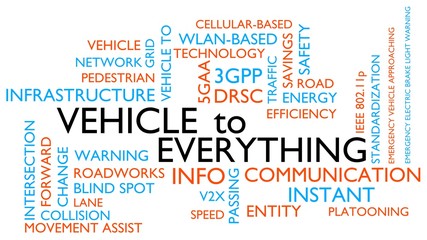 Fototapeta premium Vehicle to everything word tag. 3D rendering, white variant