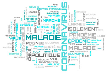 Fototapeta na wymiar COVID-19 french turquoise word collage on white background
