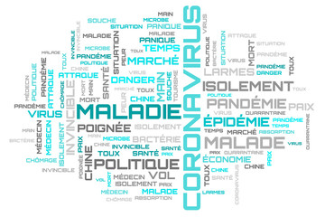COVID-19 french turquoise word collage on white background
