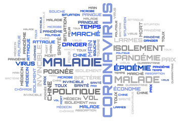 Modern COVID-19 word cloud on french language