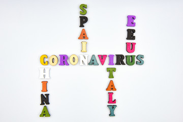 Crossword on the topic Coronavirus