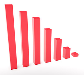 Fototapeta premium Bankruptcy business concept. Graph of the financial crisis