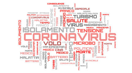 Fototapeta na wymiar Italian language COVID-19 word collage illustration