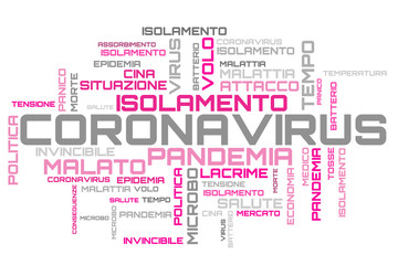 Italian language coronavirus word collage backdrop
