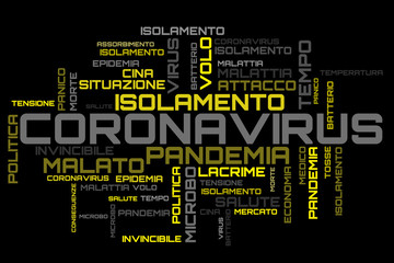 Italian coronavirus topic yellow word cloud background
