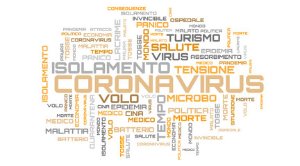 Fototapeta na wymiar Coronavirus topic word cloud background