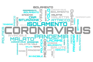Italian coronavirus topic turquoise word cloud background