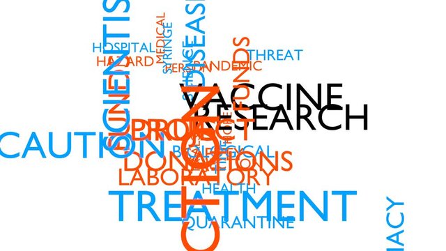 Vaccine research & development word tag cloud. 3D rendering, white variant, loop able, UHD