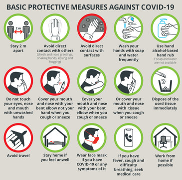 Basic protective measures against coronavirus disease COVID-19. healthcare and medicine infographic