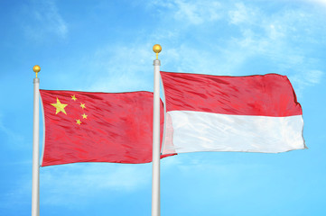 China and Indonesia two flags on flagpoles and blue cloudy sky