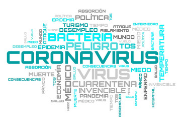 Coronavirus turquoise word cloud on spanish language background