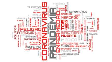 Fototapeta na wymiar Coronavirus word cloud on spanish language illustration