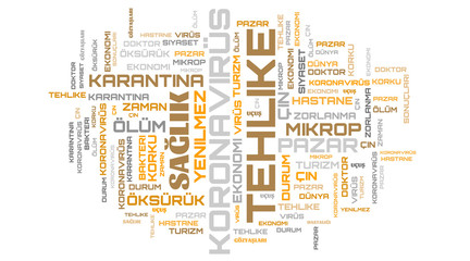 Coronavirus brown word collage on turkish language