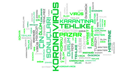 Fototapeta na wymiar Coronavirus green word cloud on turkish language concept illustration