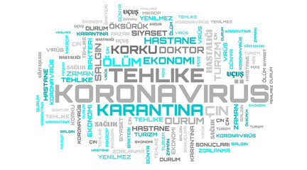 Fototapeta na wymiar Coronavirus turquoise word cloud on turkish language concept illustration