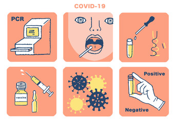 ウイルス検査イメージセット