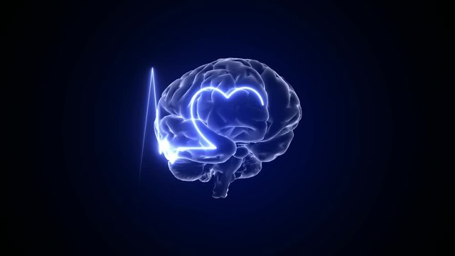 Heart pulse and brain animation 3d. Medical and scientific. Heartbeat background.